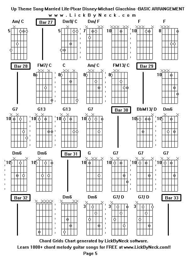 Chord Grids Chart of chord melody fingerstyle guitar song-Up Theme Song-Married Life-Pixar Disney-Michael Giacchino -BASIC ARRANGEMENT,generated by LickByNeck software.